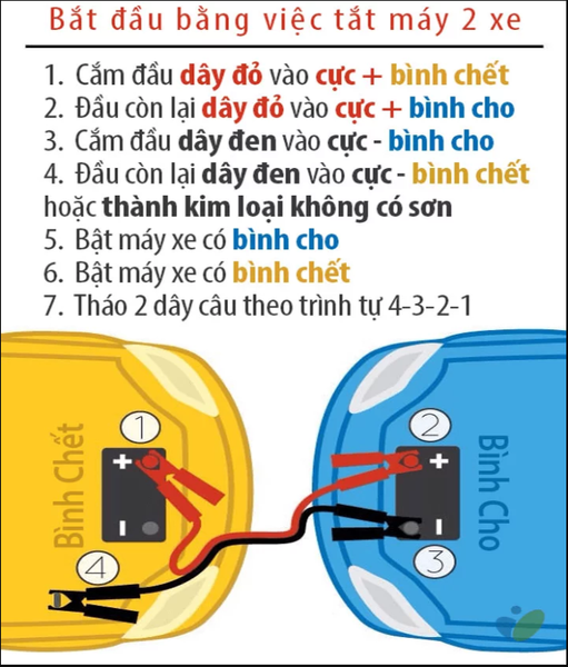 dây câu bình ắc quy ô tô